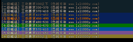 呐喊说明